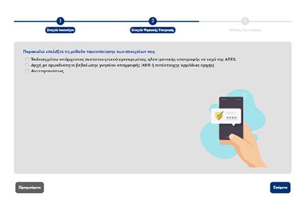 Ψηφιακη Υπογραφη, Ταυτοποίηση Διακιούχου